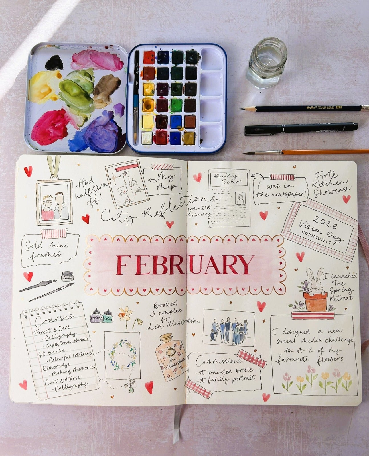 Watercolour Journalling with Alison Jane Calligraphy