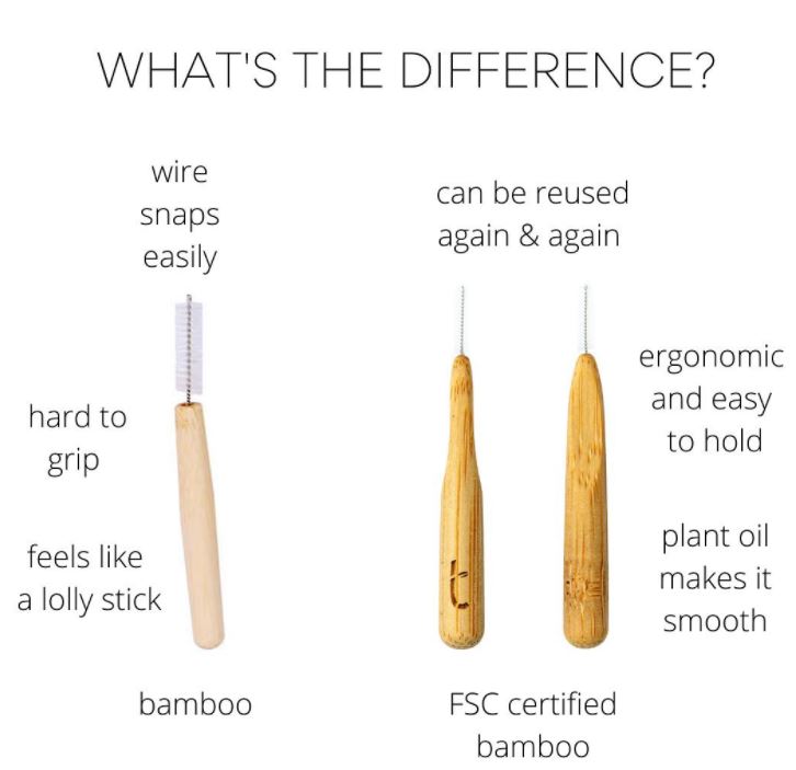 Bamboo Interdental Brushes