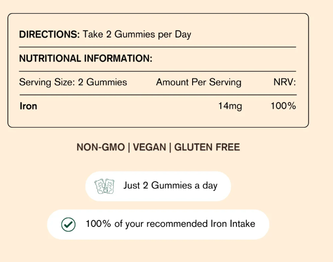 Super Iron Gummies
